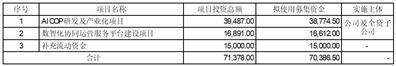 北京致远互联软件股份有限公司关于公司最近五年未被证券监管部门和证券交易所采取监管措施或处罚的公告