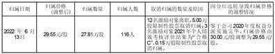 北京致远互联软件股份有限公司关于公司最近五年未被证券监管部门和证券交易所采取监管措施或处罚的公告