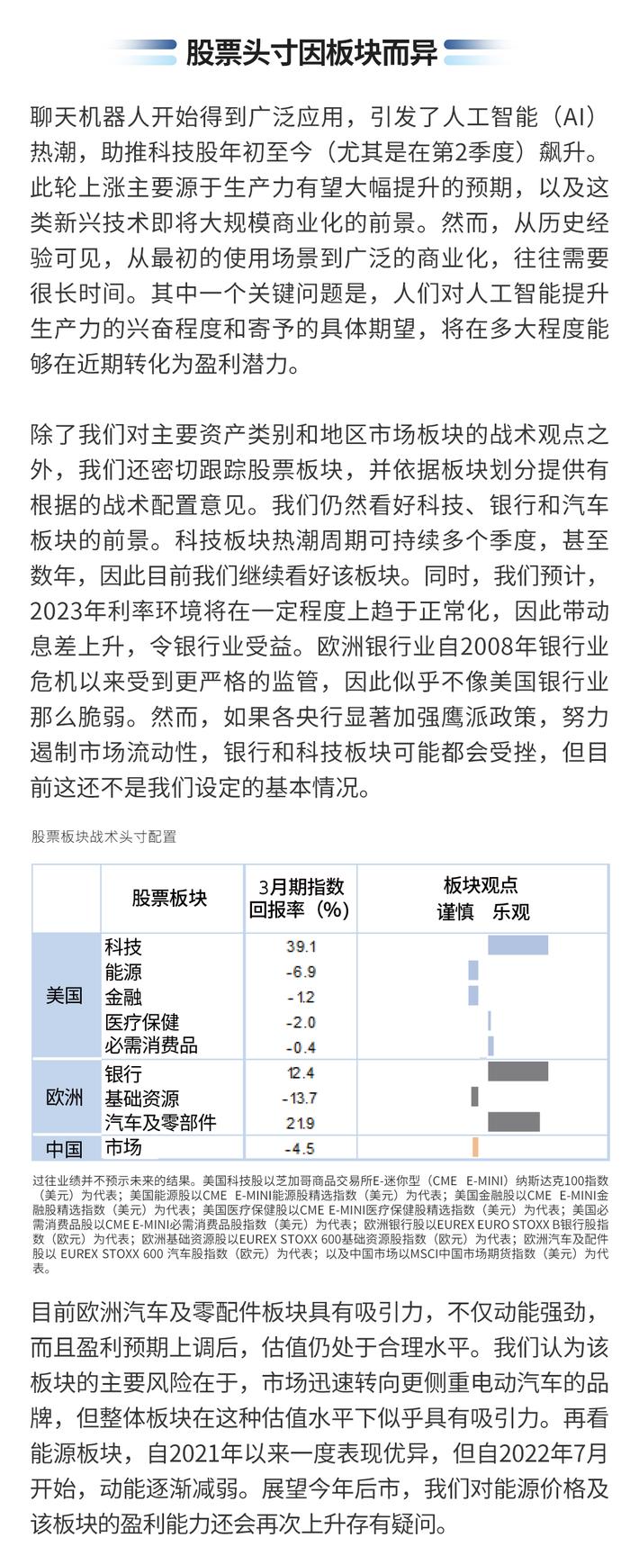 【全球战术配置观点】通胀仍是焦点 AI引爆股市热潮