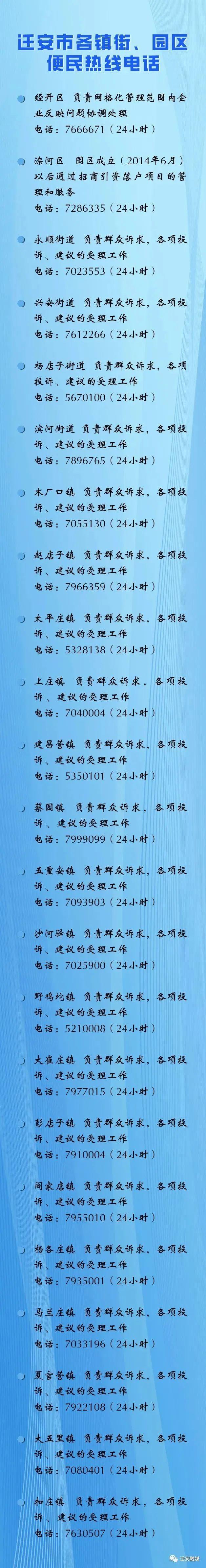 小布说丨唐山这两所高中录取分数线公布！《唐山市“一老一幼”服务提质升级十八条措施》8月1日起实施！