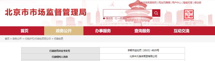 北京市朝阳区市场监督管理局对北京中久瑞丰商贸有限公司作出行政处罚