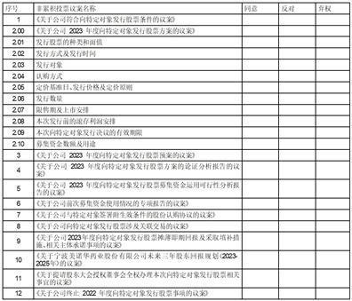 宁波美诺华药业股份有限公司关于最近五年被证券监管部门和交易所采取监管措施或处罚及整改情况的公告