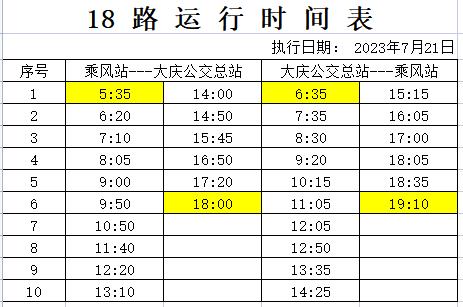 大庆部分公交运行时间、线路有调整