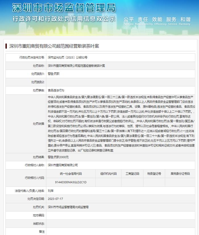 深圳市重阳商贸有限公司超范围经营散装茶叶案