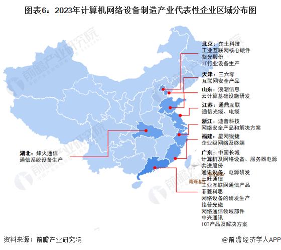 【全网最全】2023年计算机网络设备制造行业上市公司全方位对比(附业务布局汇总、业绩对比、业务规划等)