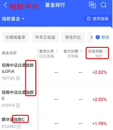 蚂蚁、天天、理财通均行动，确定下线净值实时估算功能，公募人士：对产品运作不造成影响