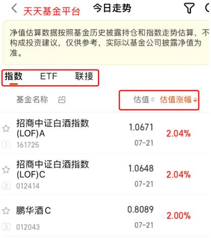 蚂蚁、天天、理财通均行动，确定下线净值实时估算功能，公募人士：对产品运作不造成影响