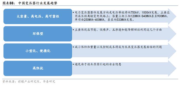 马斯克直言一年内将由芯片短缺变为变压器短缺！受益上市公司梳理