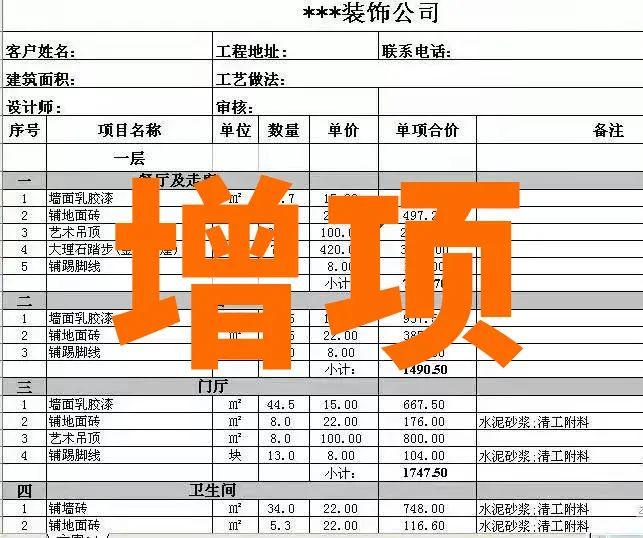 8万块装修费，10万块增项，谁给你的胆量？