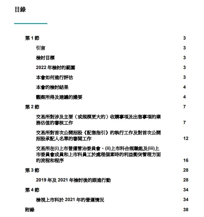 港交所上市科从接纳申请到送呈上市委员会聆讯平均111个工作日(2021年) - 香港证监会刊发检讨报告