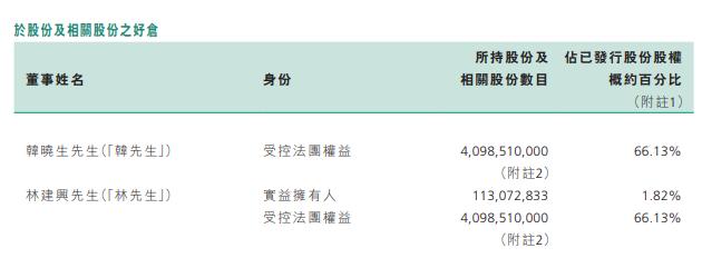 券商「中国通海金融」股票中文简称，从下周三起更名为「华富建业金融」