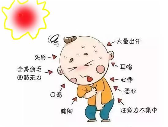 【炎炎夏日 谨防中暑】中暑的急救方法和预防措施