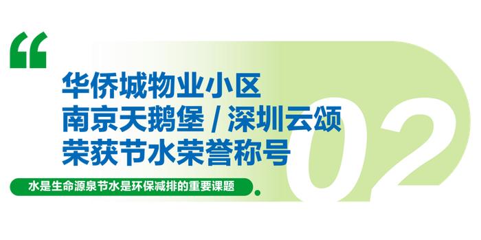 华侨城物业 |「节能减排进社区」这件事，恐怕瞒不住了！