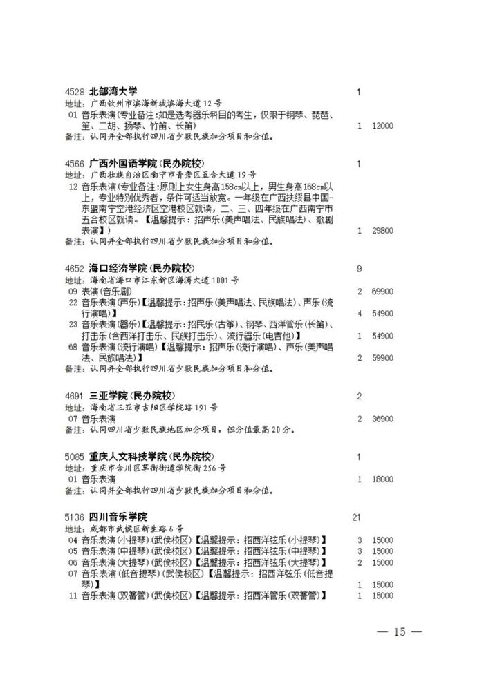 关于四川省2023年普通高校招生艺术类本科第一批、体育类本科批征集志愿的通知