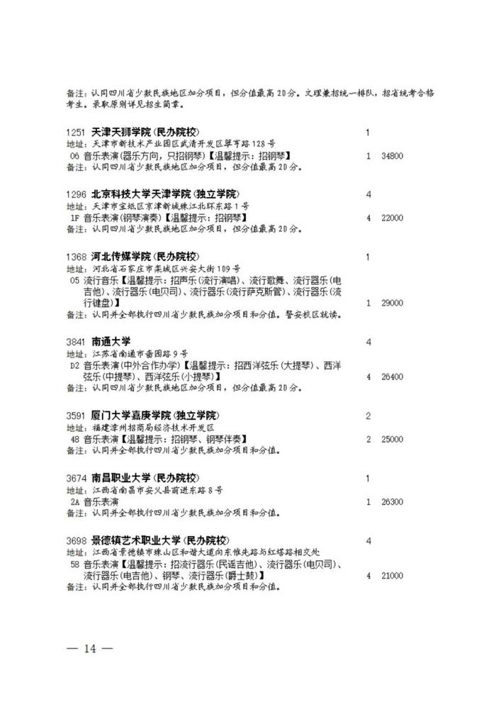 关于四川省2023年普通高校招生艺术类本科第一批、体育类本科批征集志愿的通知
