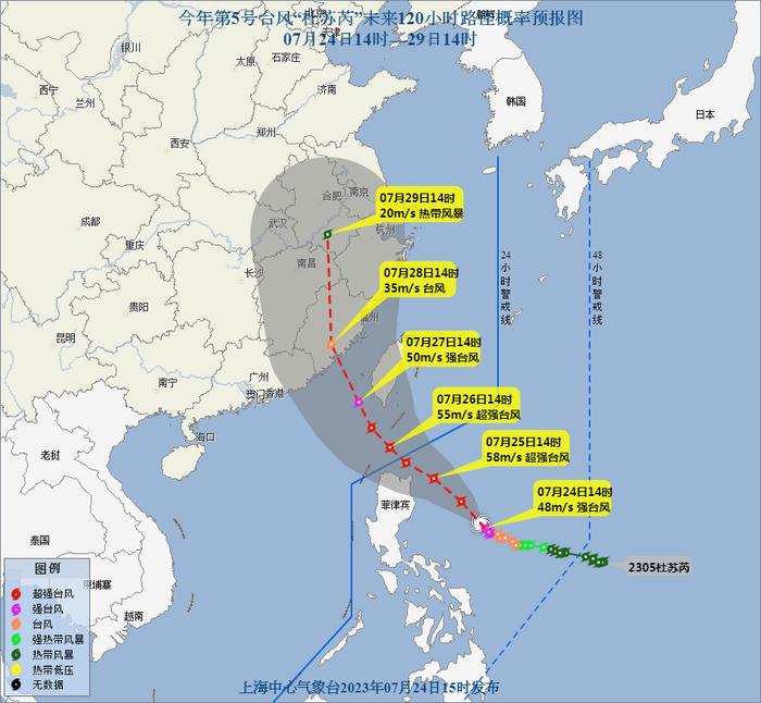 升级为超强台风！最新预测：“杜苏芮”将对上海产生影响，本周后期或迎“风雨+降温”模式