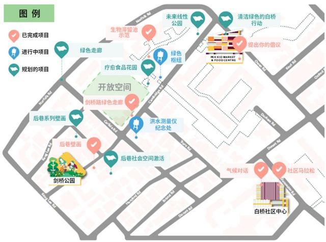 建立社区的复原力：新加坡韧性社区的行动与探索