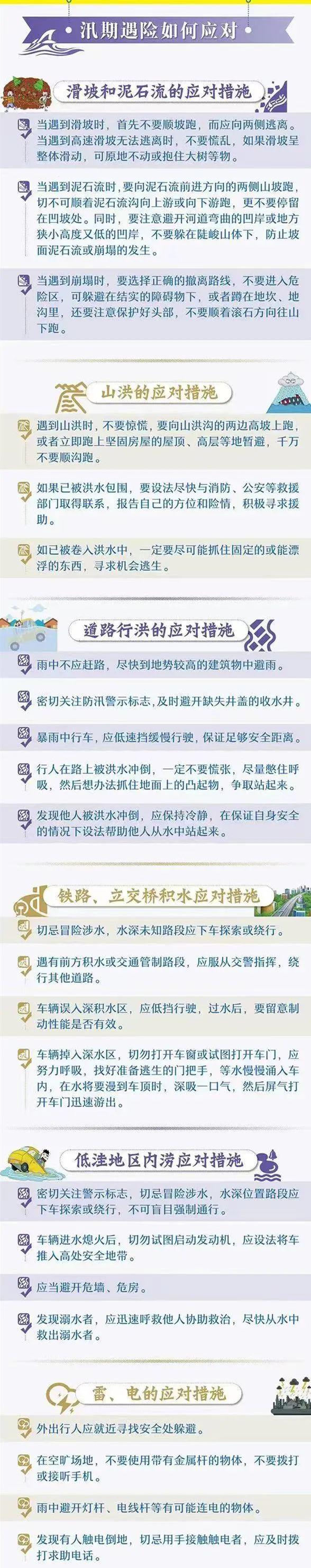 汕头市三防指挥部启动防台风Ⅳ级应急响应