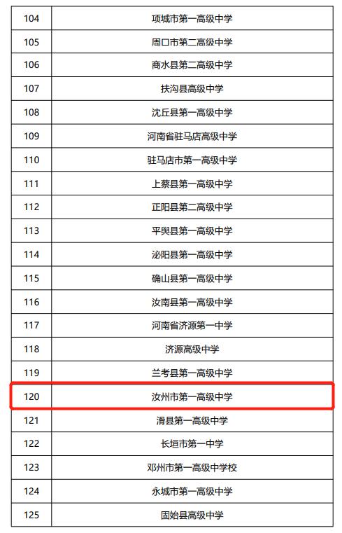 我省128所高中实施新课程新教材！涉及平顶山8所学校