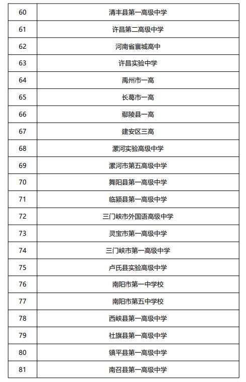 我省128所高中实施新课程新教材！涉及平顶山8所学校