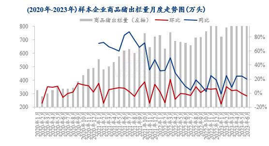 Mysteel解读：生猪价格上涨原因简析