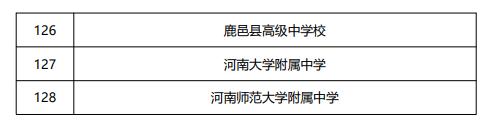 我省128所高中实施新课程新教材！涉及平顶山8所学校