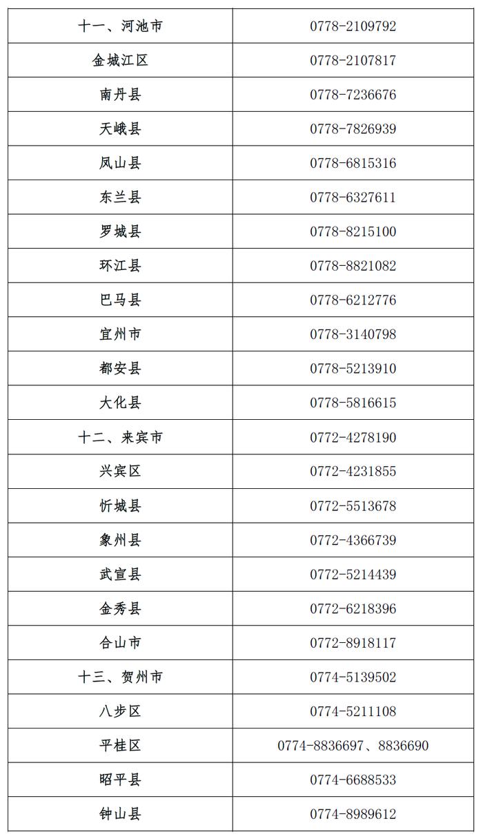 广西生源地信用助学贷款开始办理，需要申请看这里