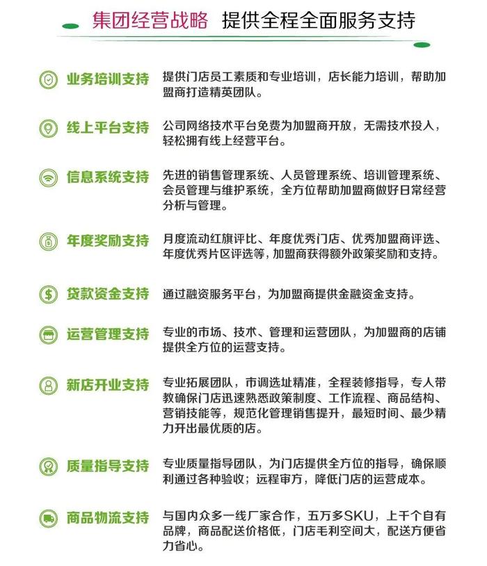 一心堂招商加盟丨连锁品牌赋能，共建医药零售大健康！