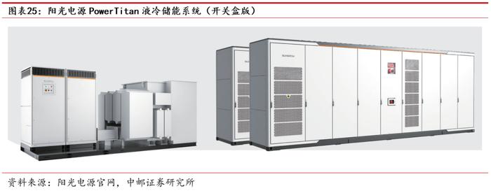 中邮·有色|深度报告|华峰铝业：需求多点开花，强者恒强尽享行业高景气