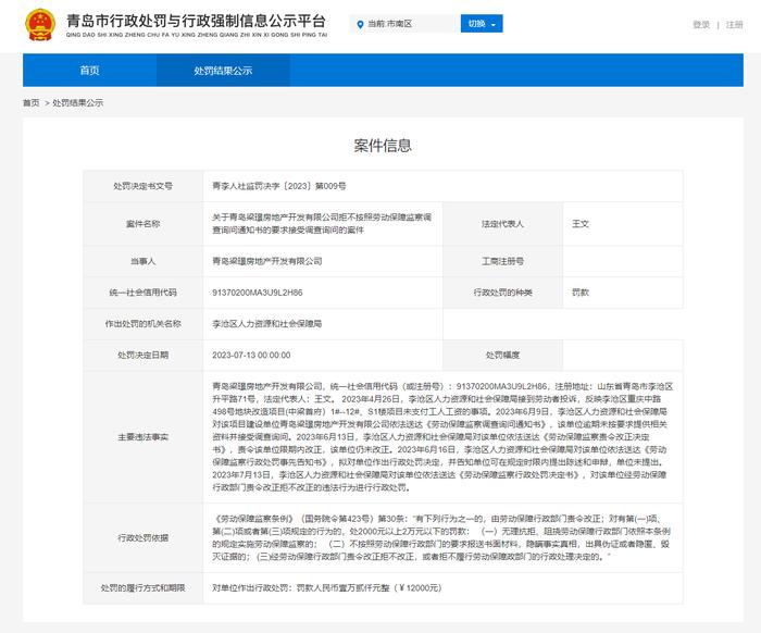 青岛梁璟房地产公司因被举报拖欠工资且经责令改正拒不改正被罚