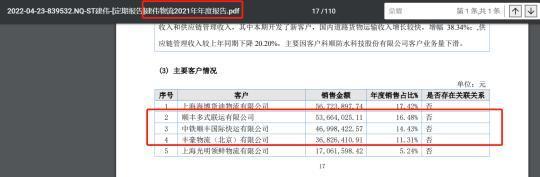 一桩刑案牵出江苏建伟隐秘借贷，顺丰控股、蓝田公司因何卷入其中？