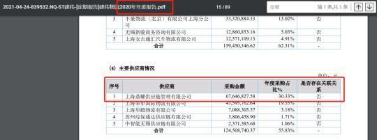 一桩刑案牵出江苏建伟隐秘借贷，顺丰控股、蓝田公司因何卷入其中？