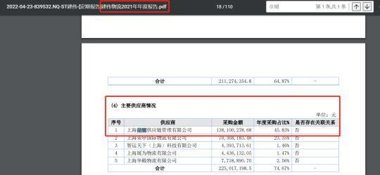 一桩刑案牵出江苏建伟隐秘借贷，顺丰控股、蓝田公司因何卷入其中？