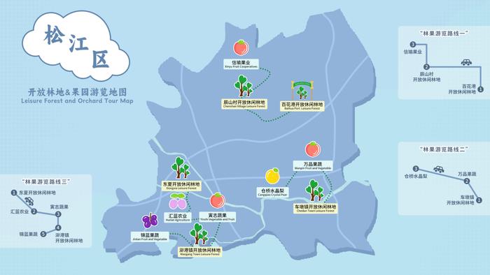 好吃又好玩！22条郊区“林果游览路线”快收好→