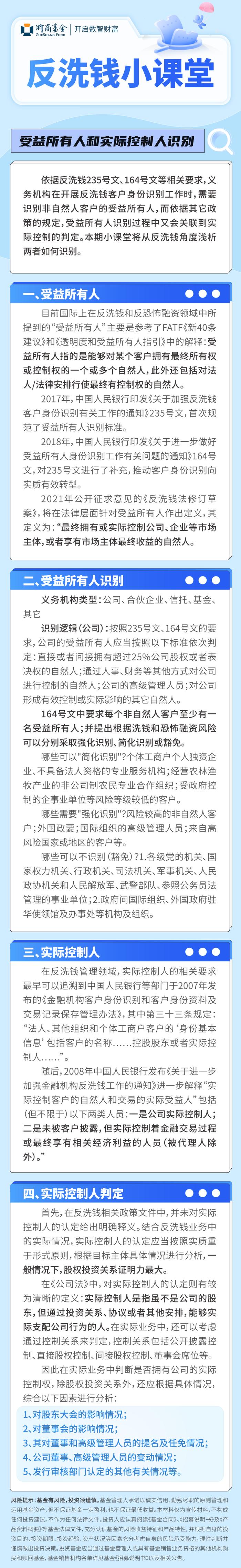 反洗钱专题 | 受益所有人和实际控制人识别