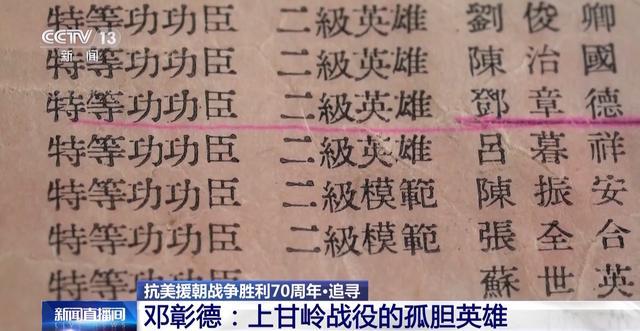 一人歼敌120多人 他是上甘岭战役中上的孤胆英雄