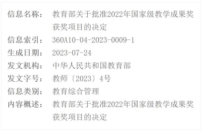 四年一评的国家级教学成果奖定了！上海这两校成最大赢家，获奖数并列全国第四