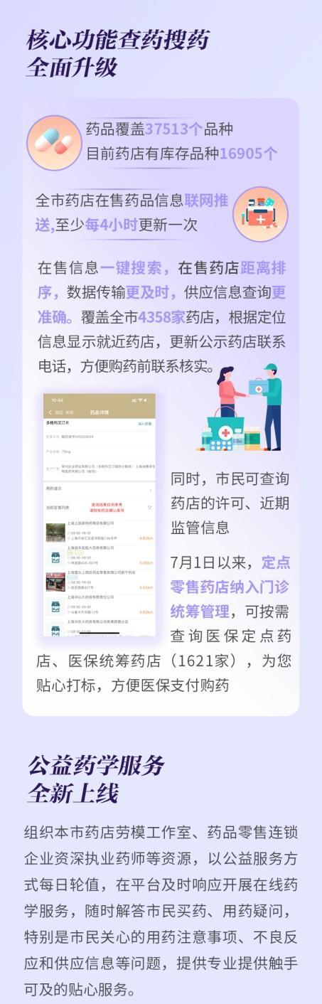 “上海药店”在“随申办”全新上线啦，畅通百姓用药服务最后一公里