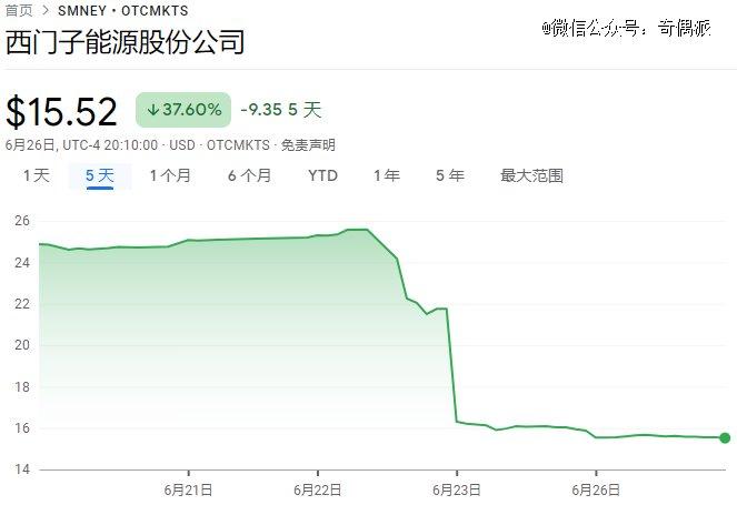 风电行至中章，哪些公司能逃离行业价格内卷？