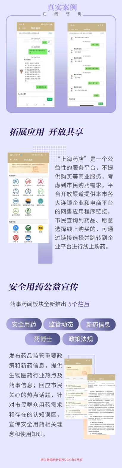 “上海药店”在“随申办”全新上线啦，畅通百姓用药服务最后一公里