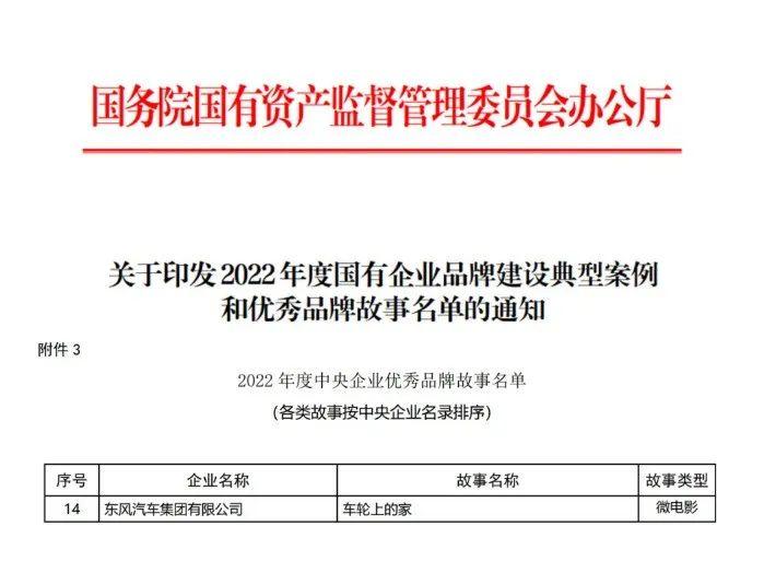 喜报！省广联合东风柳汽打造的品牌故事微电影入选国务院国资委优秀品牌建设案例名单