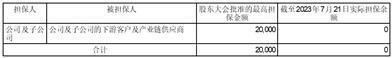 福建天马科技集团股份有限公司关于控股股东、实际控制人增加一致行动人及持股在一致行动人之间内部转让计划的提示性公告