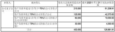 福建天马科技集团股份有限公司关于控股股东、实际控制人增加一致行动人及持股在一致行动人之间内部转让计划的提示性公告