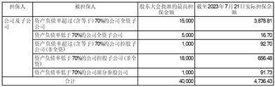 福建天马科技集团股份有限公司关于控股股东、实际控制人增加一致行动人及持股在一致行动人之间内部转让计划的提示性公告