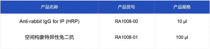 新品体验 | 摆脱IP轻重链干扰，准确捕获互作蛋白！新品体验手慢无