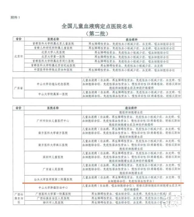 “杜苏芮”增强至超强台风，我市多处景区景点今起暂停开放｜汕头，早上好