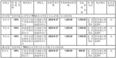 福建天马科技集团股份有限公司关于控股股东、实际控制人增加一致行动人及持股在一致行动人之间内部转让计划的提示性公告