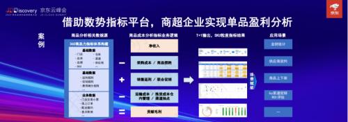 数势科技联合创始人兼副总裁谭李：“应用驱动，体系规划”     是企业数据价值化的最优路径