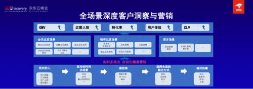 数势科技联合创始人兼副总裁谭李：“应用驱动，体系规划”     是企业数据价值化的最优路径