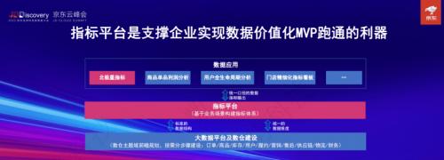 数势科技联合创始人兼副总裁谭李：“应用驱动，体系规划”     是企业数据价值化的最优路径